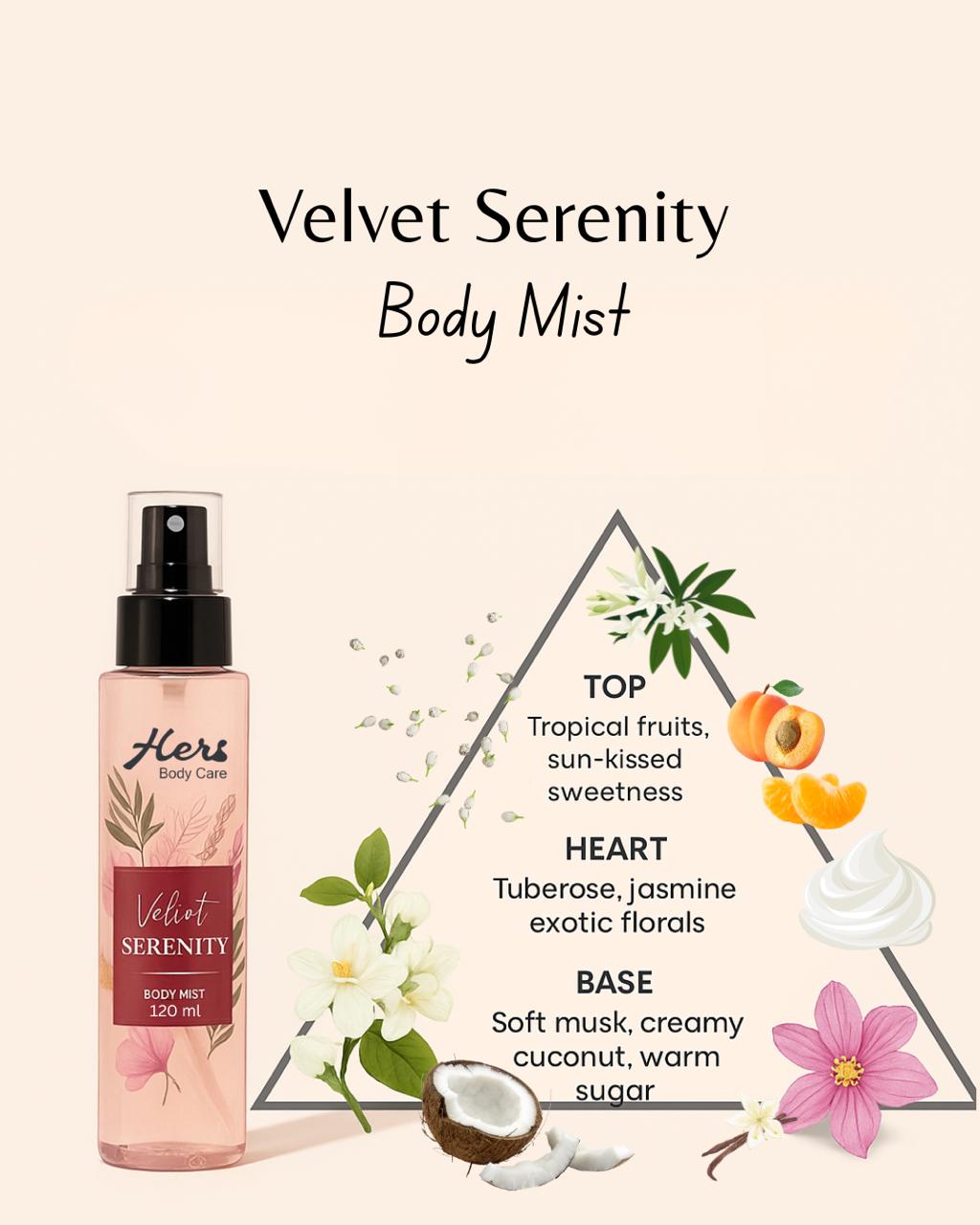Velvet Serenity Body Mist